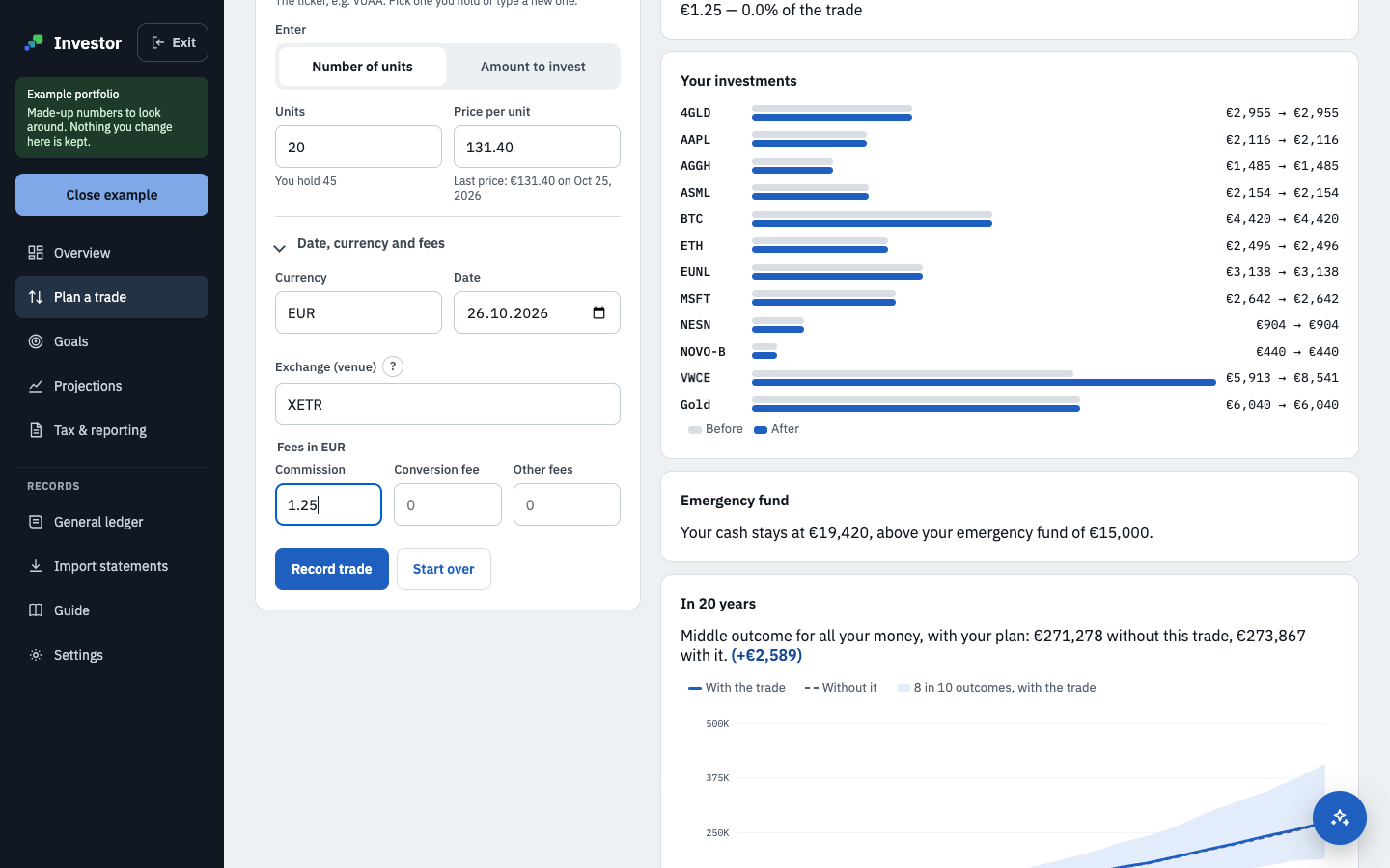 Plan a trade in the example: 20 more VWCE previewed with how the holdings shift, the emergency fund and a 20-year projection with and without it.